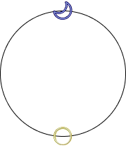 Rotating Spinner